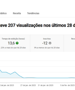 ✅Canal de YouTube sobre Cidades – 18k Inscritos – Ótima Oportunidade!