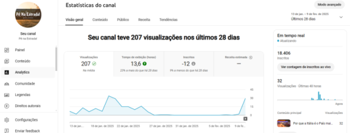 ✅Canal de YouTube sobre Cidades – 18k Inscritos – Ótima Oportunidade!