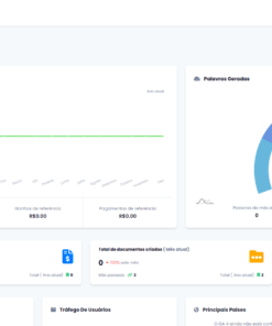 saas de produção de conteúdo