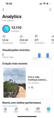 Canal YouTube de Saúde Não Monetizado com 13K de Inscritos - Imagem 2