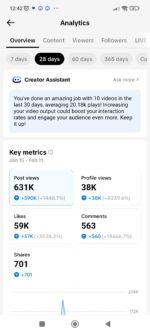 Conta do tiktok com 55 mil seguidores, trabalhar com artista liberado- Desmonetizada - Imagem 2