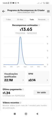 Conta TikTok monetizado mais de 100k - Imagem 2