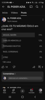 Canal Youtube 720 Inscritos El Poder Azul - Imagem 9