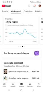 Canal Youtube 41K de Inscritos - Imagem 5