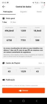 Vendo conta kwai com 7.700 seguidores com um bom engajamento - Imagem 3