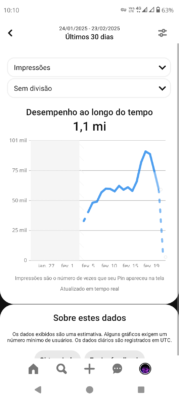 Vendo essa conta no Pinterest nicho de wallpapers com 39 seguidores - Imagem 2