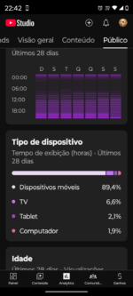 📢 CANAL DE SHORTS EM ESPANHOL À VENDA COM 830 INSCRITOS! 🚀🎥 - Imagem 3