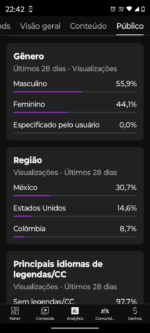 📢 CANAL DE SHORTS EM ESPANHOL À VENDA COM 830 INSCRITOS! 🚀🎥 - Imagem 2