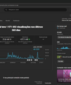 CANAL DO YOUTUBE 33.6K INSCRITOS 1.9 MILHÃO DE VISUALIZAÇÕES