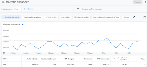 💰OPORTUNIDADE ÚNICA - RPM ALTO - RENDA PASSIVA - CHEGAMOS AOS 40 DÓLARES DE ADS SOMENTE NO ORGÂNICO💰SITE NICHO AUTOMOBILÍSTICO💵GANHE EM DÓLAR💵CARRO MAIS VENDIDO NO MUNDO💵F150_Monetizado no Google ADS - Imagem 10