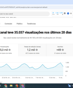 Canal com Grande potêncial de ganhos no youtube com 5500 Inscritos