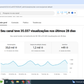 Canal com Grande potêncial de ganhos no youtube com 5500 Inscritos