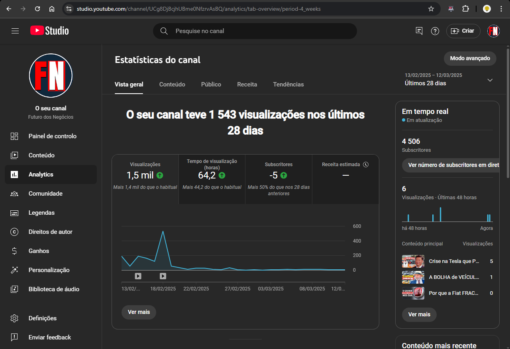 Canal dark de documetario 4k de inscrinto - Imagem 4