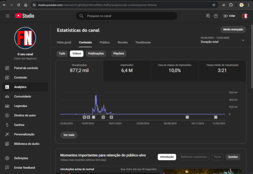 Canal dark de documetario 4k de inscrinto - Imagem 5