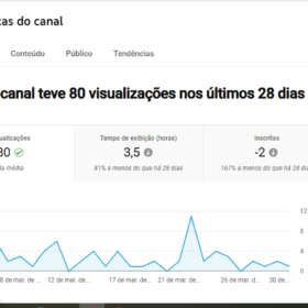 Canal Dark Alemão 270 subscribers • 51 videos