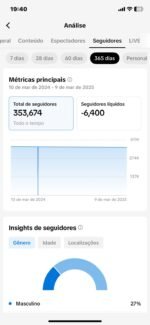 TIKTOK COM 353 MIL SEGUIDORES MONETIZADO , SEGMENTO INFANTO JUVENIL ( ARTE, DESENHO, MEMES, DANÇA) - Imagem 2