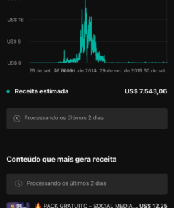 Canal YouTube com 27 mil inscritos