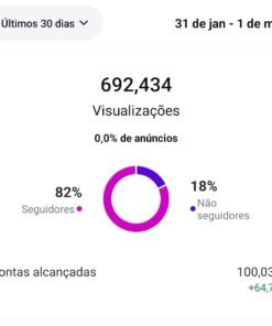 Duas Contas de Instagram com 179K e 86K de Seguidores