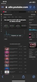 CANAL MONETIZADO E VERIFICADO DO YOUTUBE COM 335 MIL INSCRITOS - Imagem 11