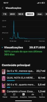 CANAL MONETIZADO E VERIFICADO DO YOUTUBE COM 335 MIL INSCRITOS - Imagem 15