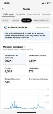 TIKTOK COM 353 MIL SEGUIDORES MONETIZADO , SEGMENTO INFANTO JUVENIL ( ARTE, DESENHO, MEMES, DANÇA) - Imagem 5