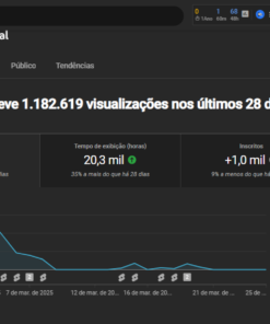 Canal Youtube com 3k inscritos bem engajado e muito próximo de monetizar