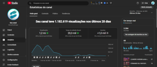 Canal Youtube com 3k inscritos bem engajado e muito próximo de monetizar