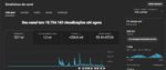 CANAL YOU MONET | 29K SUBS 👥|+1,62 MILHÃO VIEWS👀| GAMES (ROBLOX)🎮| OPORTUNIDADE PREMIUM 🚀 - Imagem 8