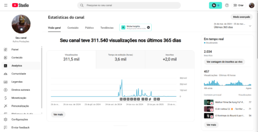 youtube para monetizar rapido, bem engajado • 2,03 mil inscritos - Imagem 2