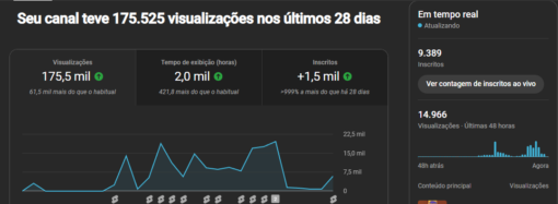 Canal YT - 9 mil inscritos - Imagem 2