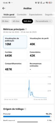 Vendo conta do TIKTOK monetizada com 145.7K Seguidores - Imagem 4