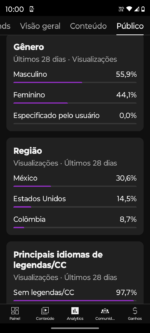 📢 CANAL DE SHORTS EM ESPANHOL À VENDA COM 830 INSCRITOS! 🚀🎥 - Imagem 5