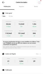 Conta do Kwai 298.1K Seguidores | 2.9M Curtidas - Armas Militar - Imagem 2