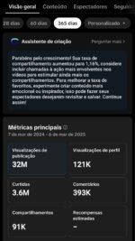 PERFIL DE TIKTOK COM MAIS DE 155 MIL SEGUIDORES - Imagem 3