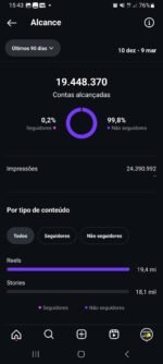 Página Instagram com 87k seguidores - Imagem 3