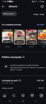 Página Instagram com 87k seguidores - Imagem 4