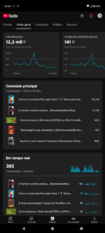 Canal com mais de 15 mil inscritos super engajado - Imagem 2