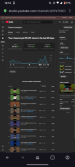 Canal com 1600 Inscritos - Imagem 4