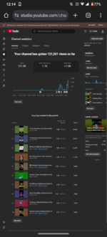 Canal com 1600 Inscritos