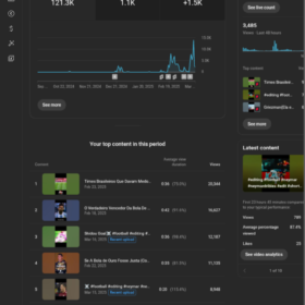 Canal com 1600 Inscritos