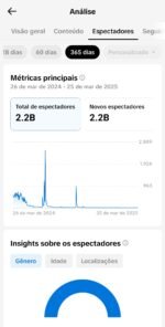 TIKTOK 4 MILHÕES SEGUIDORES - Imagem 2