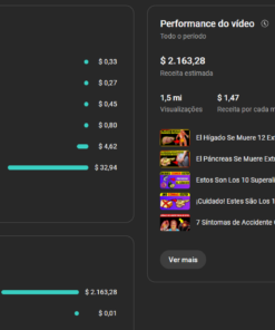 Vendo canal de saúde com mais de 1.5 milhões de views 11.1K subscribers