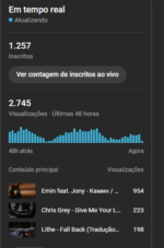 Vende-se 2 Canais com 1k de inscritos ENGAJADOS