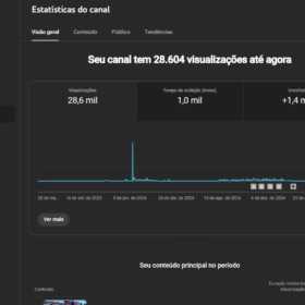 canal de games com 1,36k de inscritos