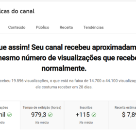 CANAL MONETIZADO MC VARIEDADE COM 4400 INSCRITOS