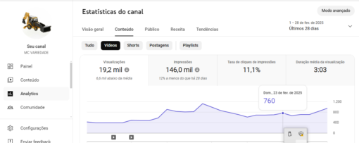 CANAL MONETIZADO MC VARIEDADE COM 4400 INSCRITOS - Imagem 4