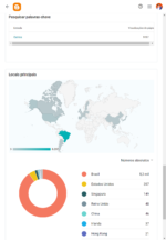 SITE DE NOTÍCIAS GRANDE E MONETIZADO - Imagem 5