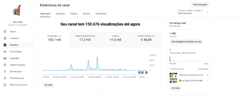 CANAL MONETIZADO ESPANHOL PÚBLICO QUENTE COM 1480 INSCRITOS - Imagem 5