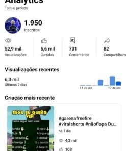Canal Youtube 1,96k Gabs ff yt