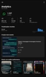 Canal YouTube 1230 Inscritos - Imagem 2